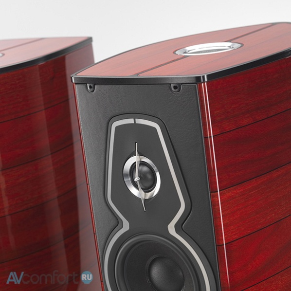 Sonus Faber Guarneri Tradition Red Sonus Faber Guarneri Tradition Red