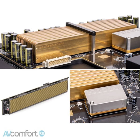 MSB Technology Select DAC Silver