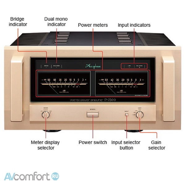 Accuphase P-7500