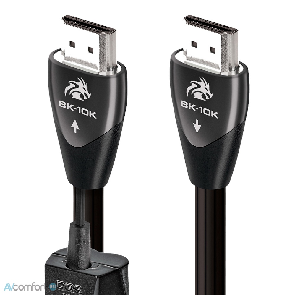 AudioQuest HDMI Dragon 48 eARC Priority Braid 1.5 м