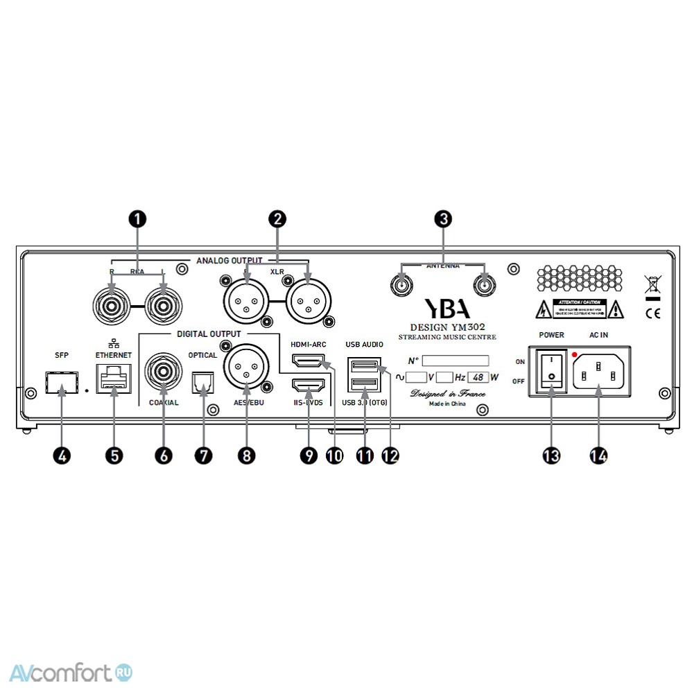 YBA Design YM302