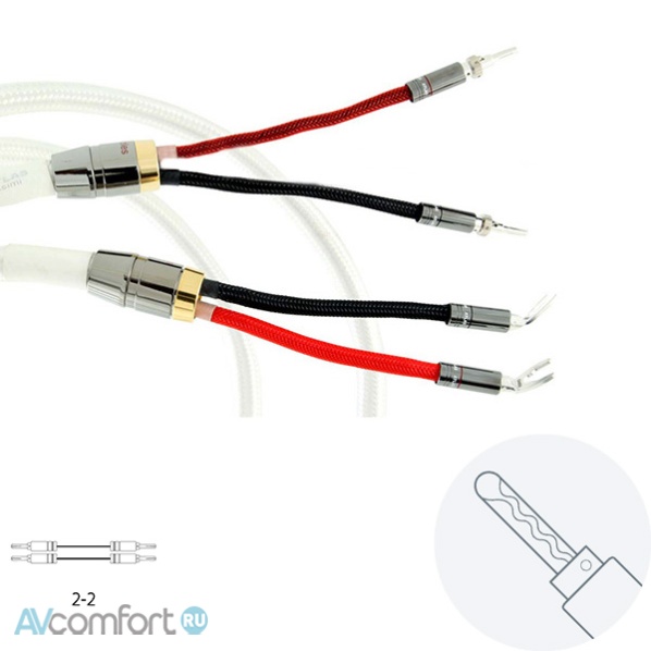 AVComfort, Atlas Cables Asimi Silver wired 2 х 2 Z-Plug 3,0 m