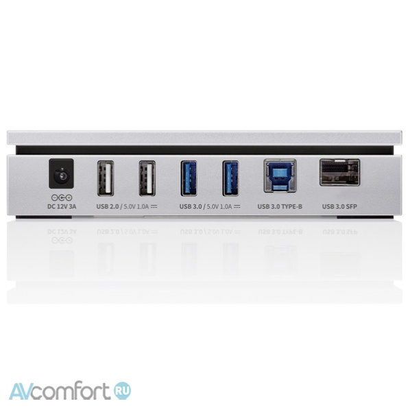 HiFi Rose RSA720 USB HUB