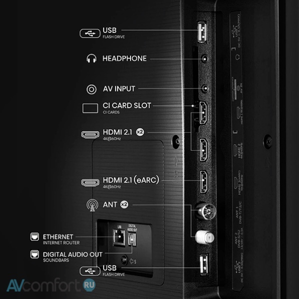 Hisense PL2SE+55A6N