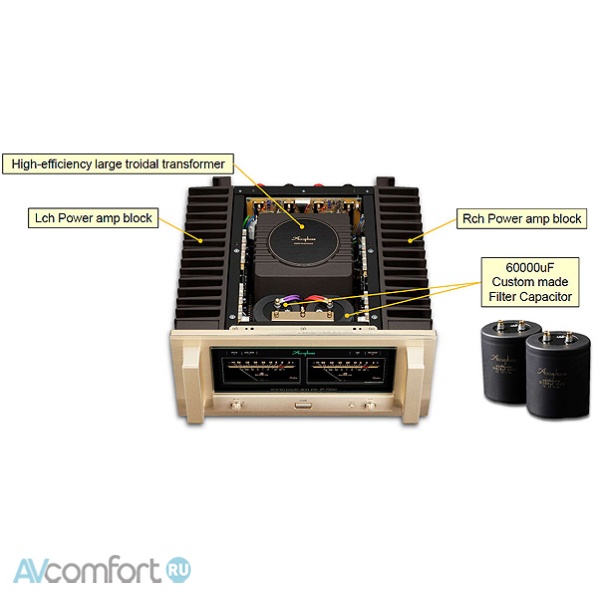 Accuphase P-7500