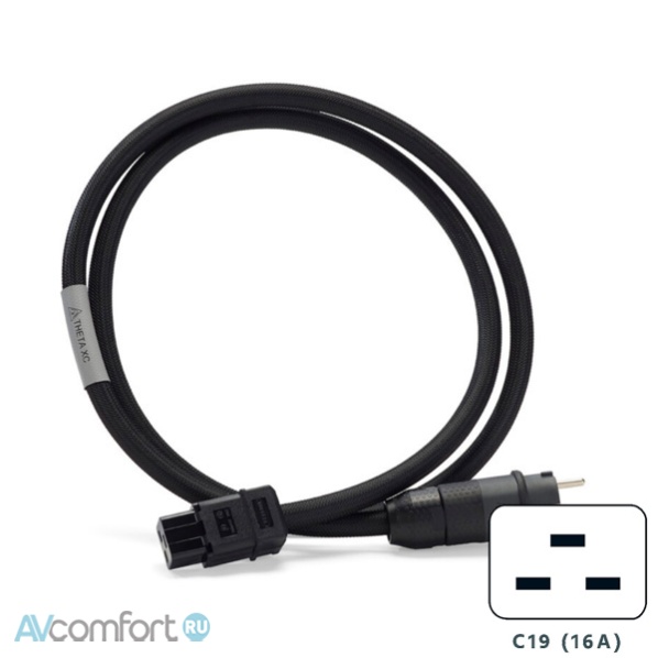 AVComfort, Shunyata Research Theta XC IEC-C19 1,75 m