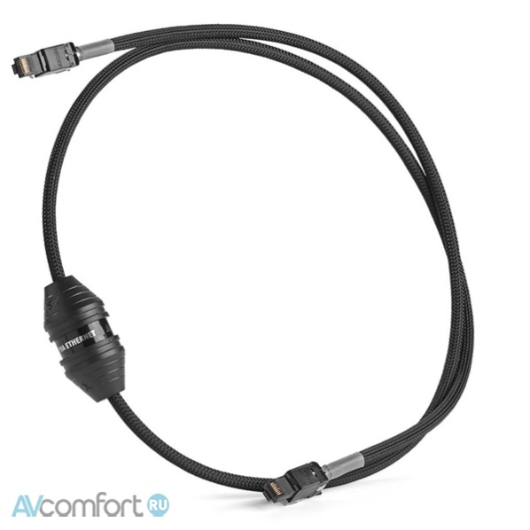AVComfort, Shunyata Research Alpha Digital Ethernet 2,0 m
