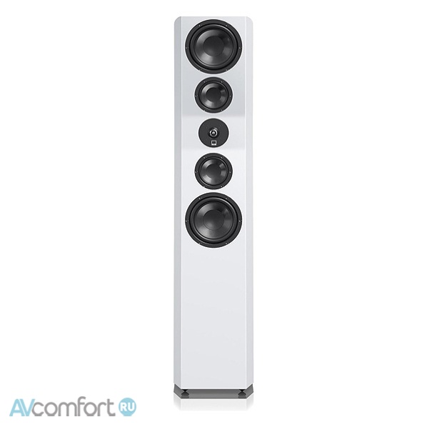 SVS Ultra Evolution Titan Piano Gloss White