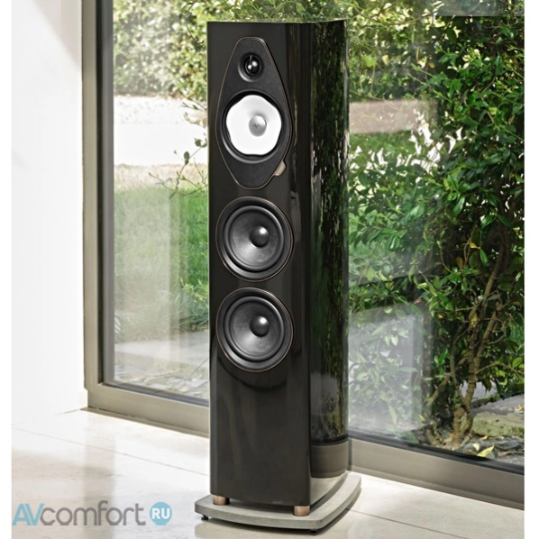 SONUS FABER Sonetto V G2 Black