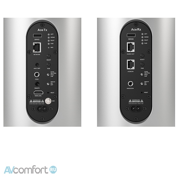 Piega Ace 30 Wireless RX Black