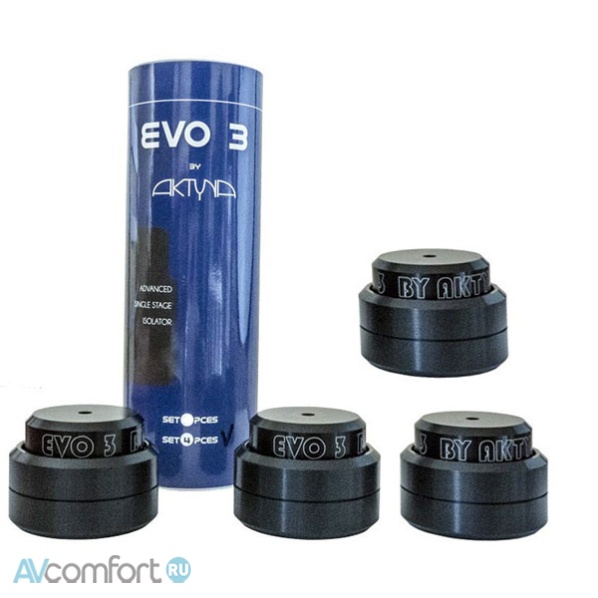 AVComfort, Aktyna Technology EVO 3 (Set 4)