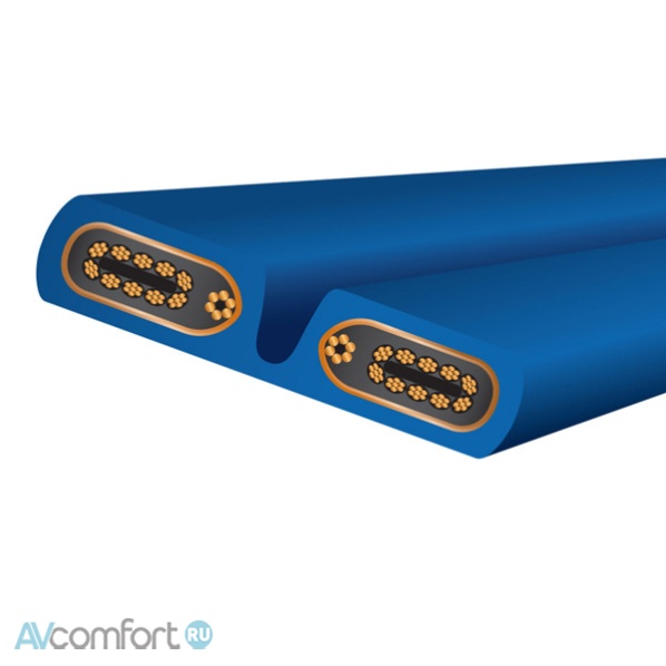 Wireworld Stratus 10 Power Cord 2.0 m