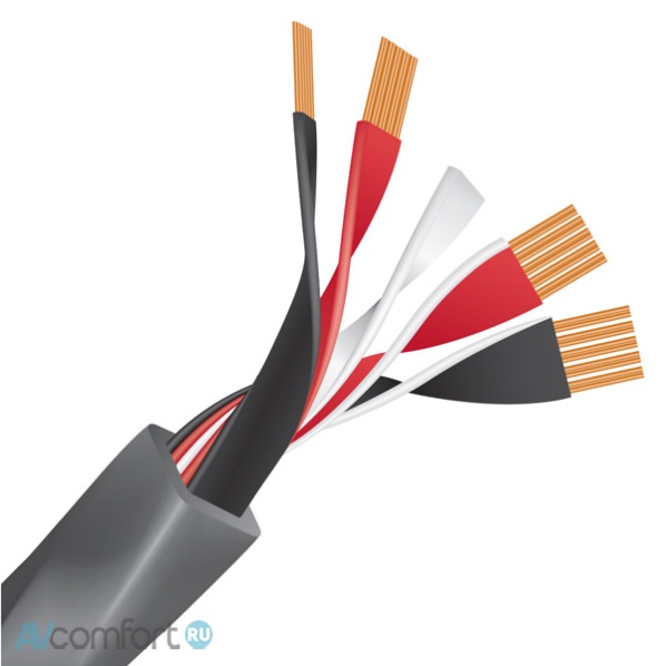 Wireworld Equinox 8 Speaker Cable Banana 2.0 m