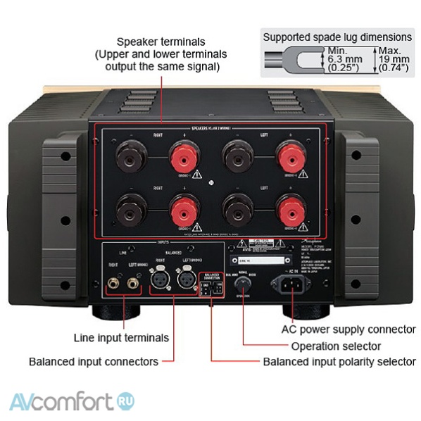 Accuphase P-7500