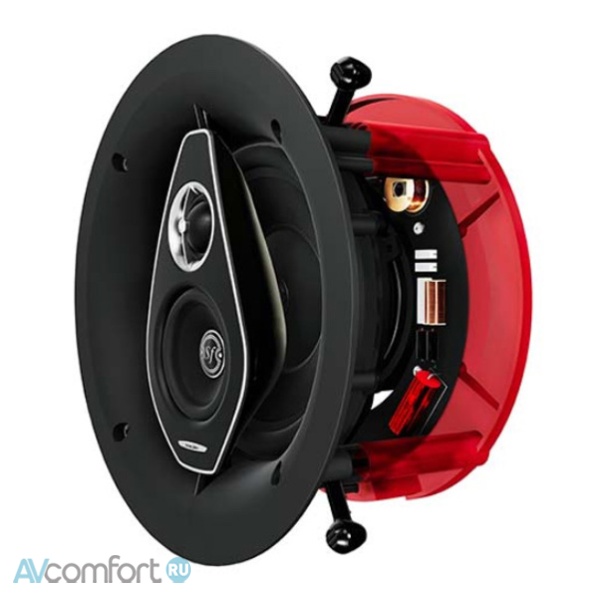 Sonus Faber Palladio PC-683