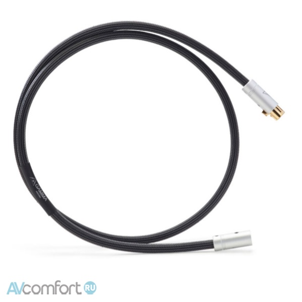 AVComfort, Shunyata Research Gamma AES/EBU 1,0 m