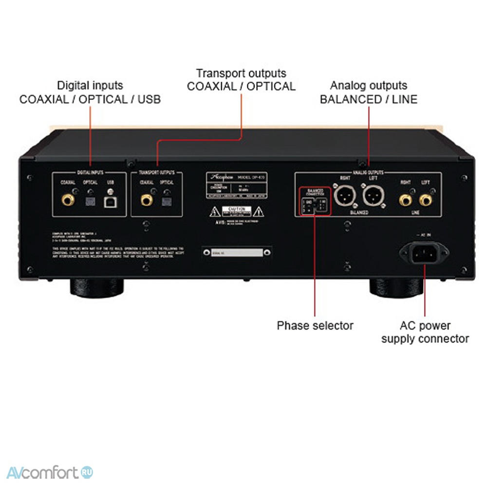 Accuphase DP-470