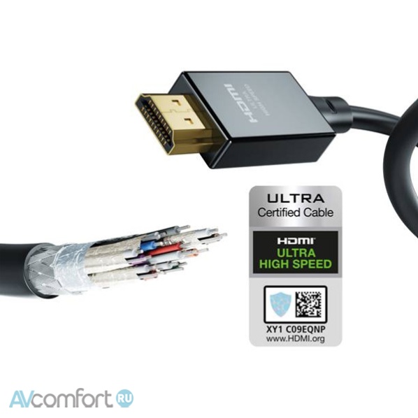 Inakustik White Ultra High Speed HDMI, 2.0 m