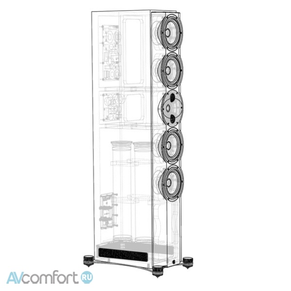 Perlisten Audio S7t Black High Gloss