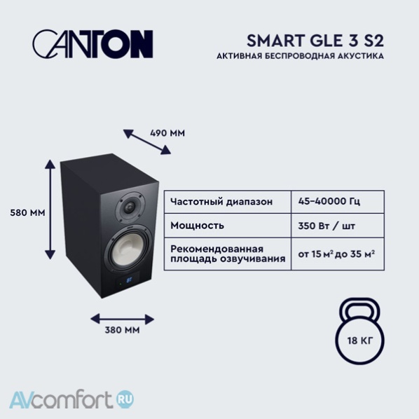 CANTON Smart Cinema GLE III Black