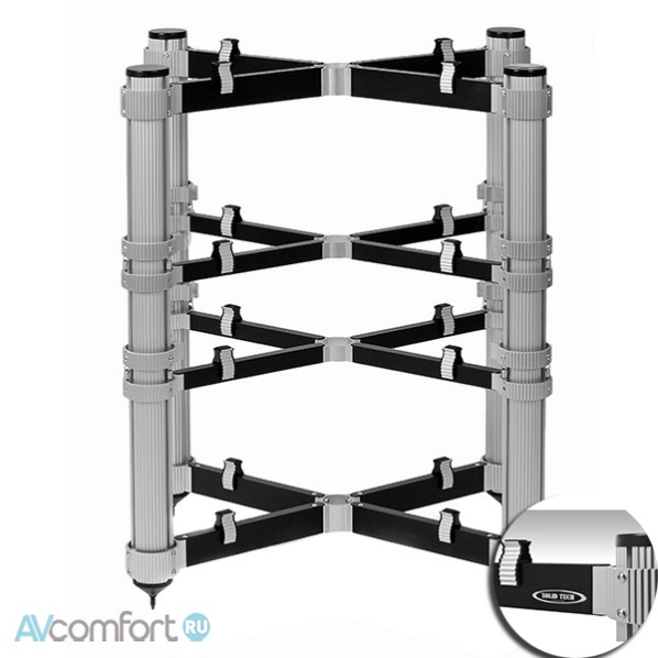 AVComfort, SOLID TECH ROS 4 Reference Black/Silver