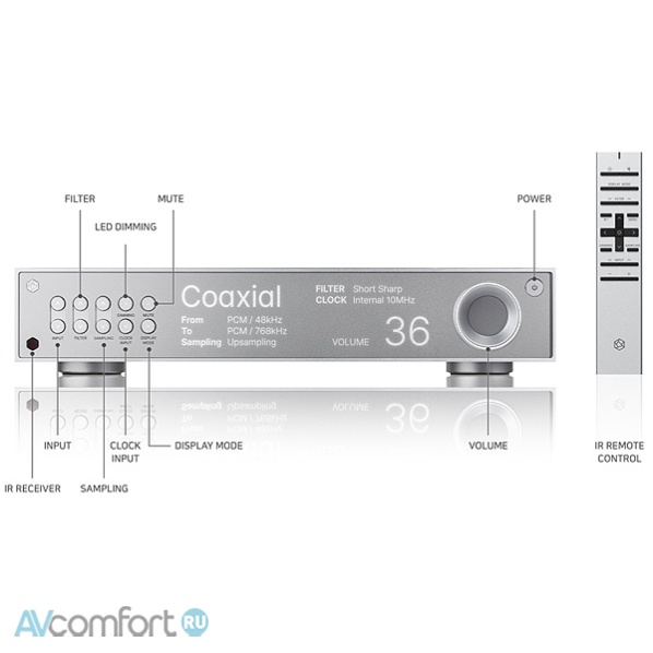 HiFi Rose RD160 Silver