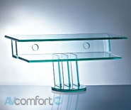 AVComfort, Schroers Thelo 110