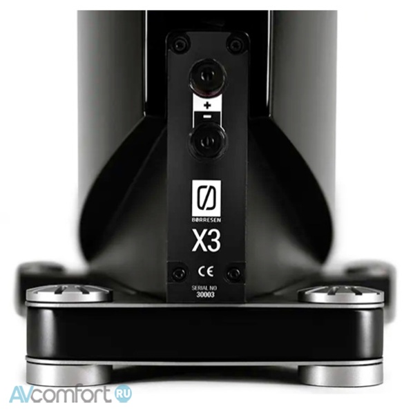 Borresen X3 High Gloss Black