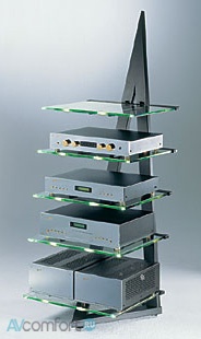 AVComfort, Schroers Alphastatic SL/CL