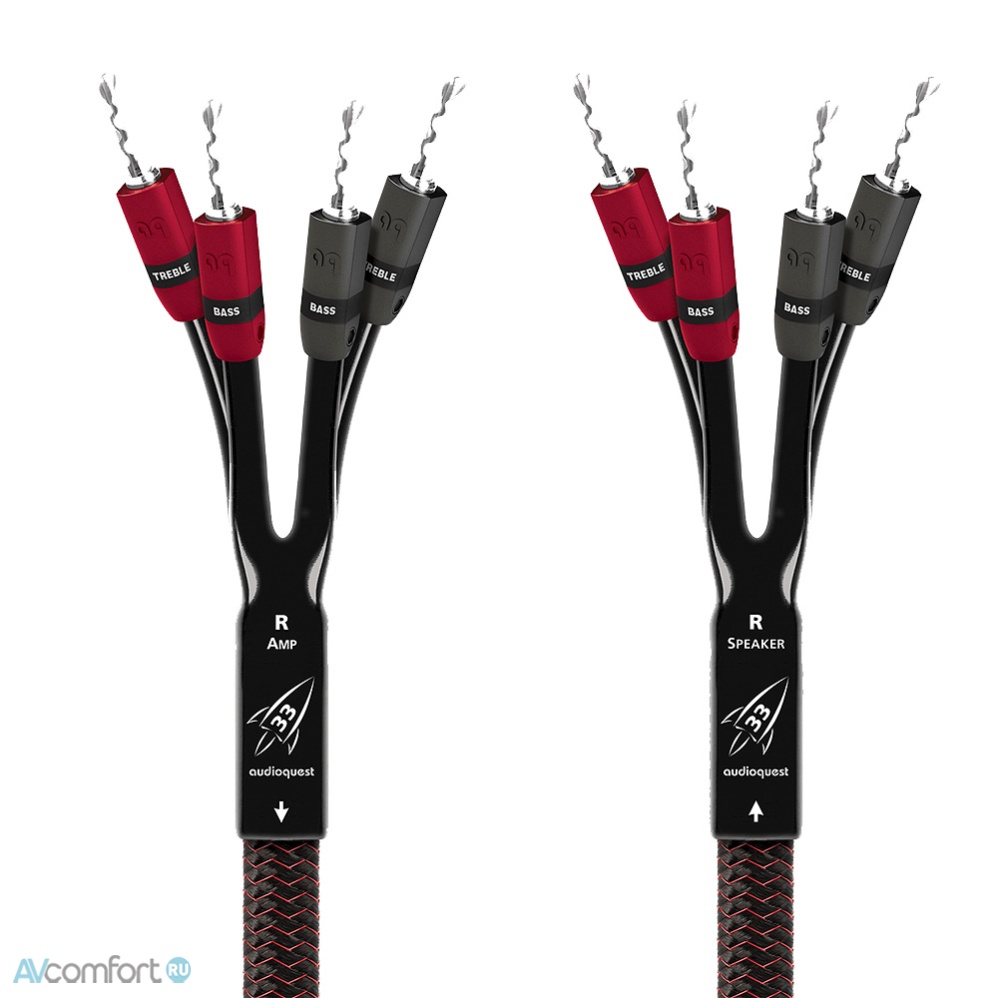 AVComfort, AudioQuest Rocket 33 SBA-BFAS 3.0 м