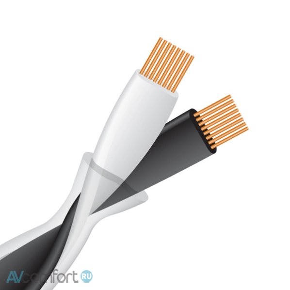 Wireworld Helicon 16/2 OCC Speaker Cable Banana 3.0 m