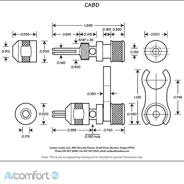 Cardas Audio CABD