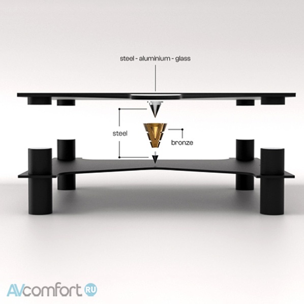 Esseci Aequilibrum Imperial (H)