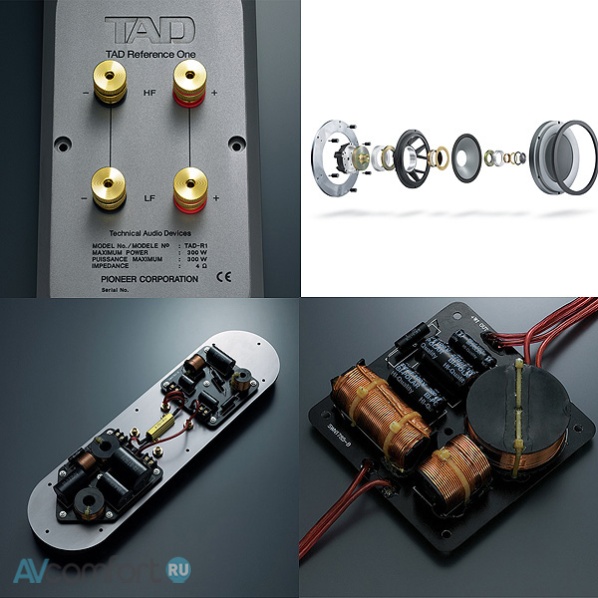 TAD Compact Reference One Ruby Red (TAD-CR1TX-BR)