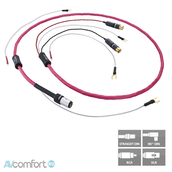 AVComfort, Nordost Tone Arm + Heimdall2 straight din-RCA 1,75 m