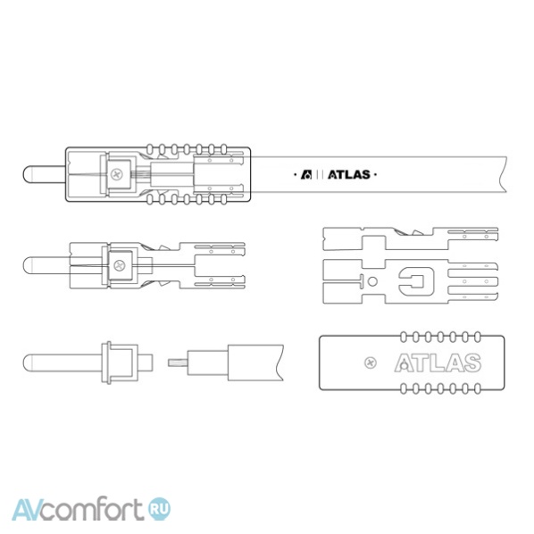 ATLAS CABLES Ailsa Achromatic RCA 0,75 m