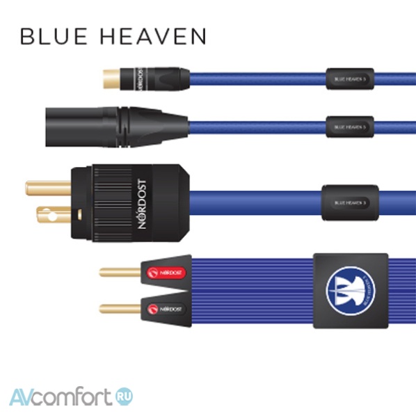 Nordost Blue Heaven 3 Banana 2.0 м