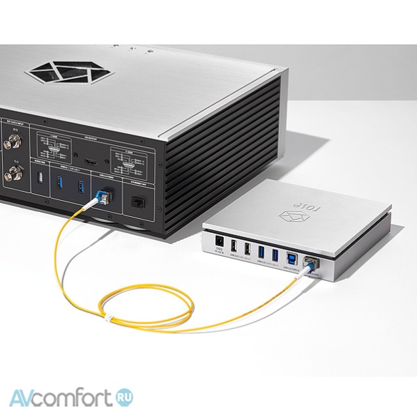 HiFi Rose RSA720 USB HUB