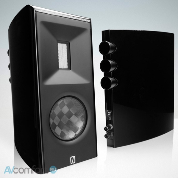 Borresen X1 High Gloss Black