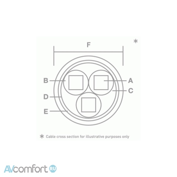 IsoTek Drum/spool EVO3 Optimum