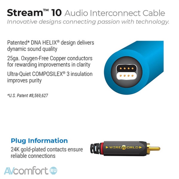 Wireworld Stream Interconnect RCA 2.0 m