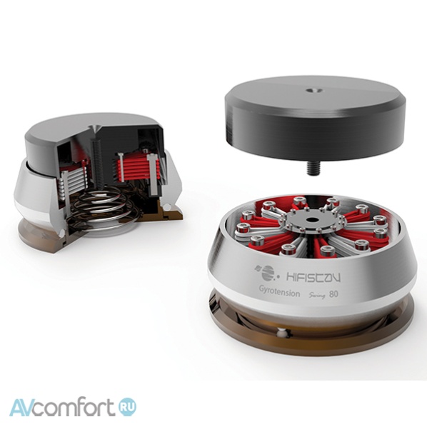 HiFiStay Gyrotention Swing Medium (4 Set)