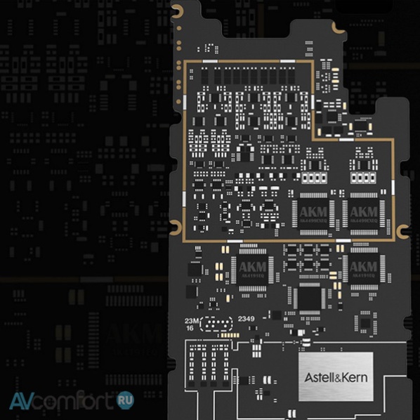 Astell&Kern SP3000T Silver