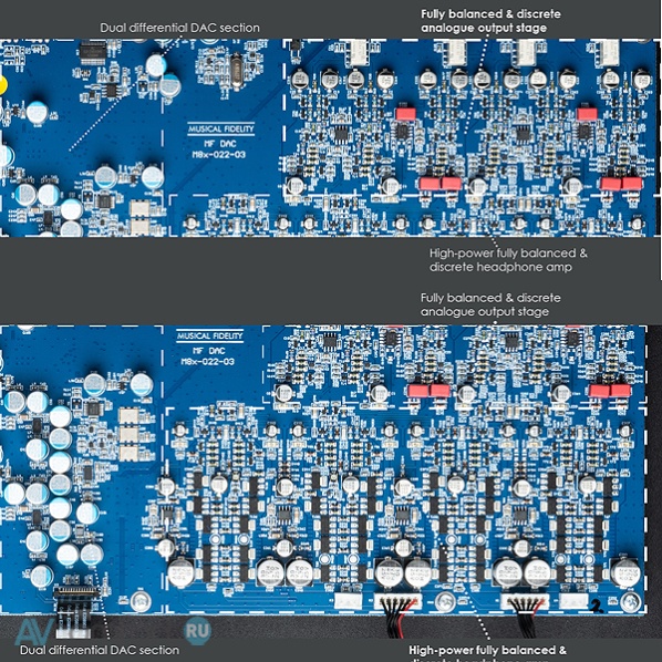 Musical Fidelity M8x DAC Black