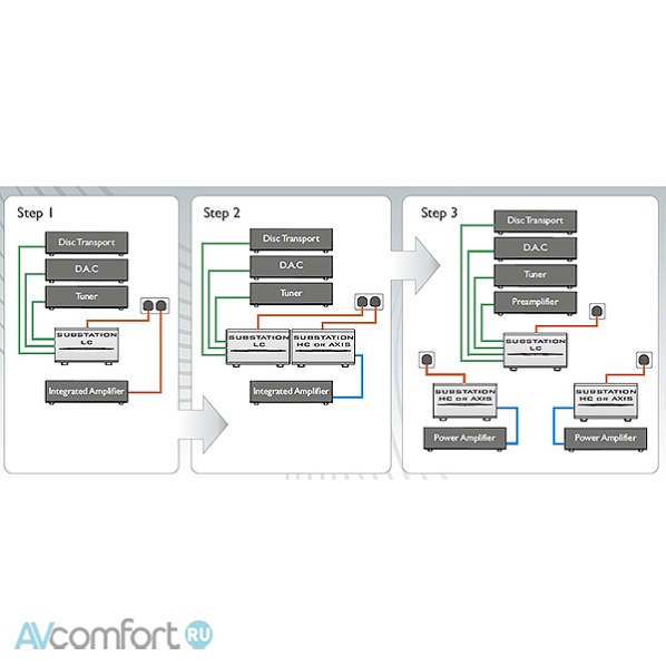 Isol-8 SubStation LC Black
