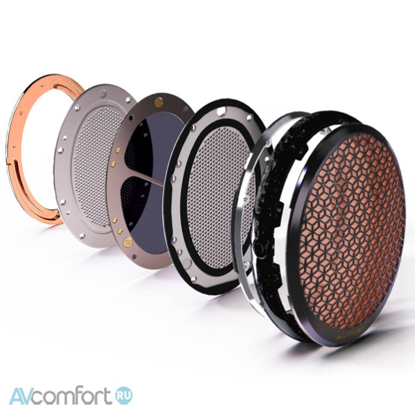 Audeze CRBN2 with Case