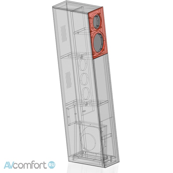 Audio Physic Avanti Black Ebony High Gloss