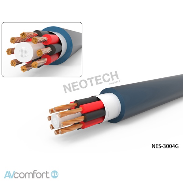 NeoTech Cable NES-3004G Banana 2,5 m