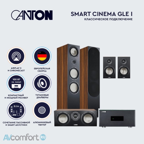 AVComfort, Canton Smart Cinema GLE I Makassar
