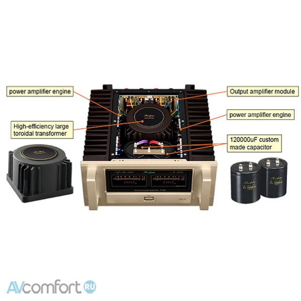 Accuphase A-80